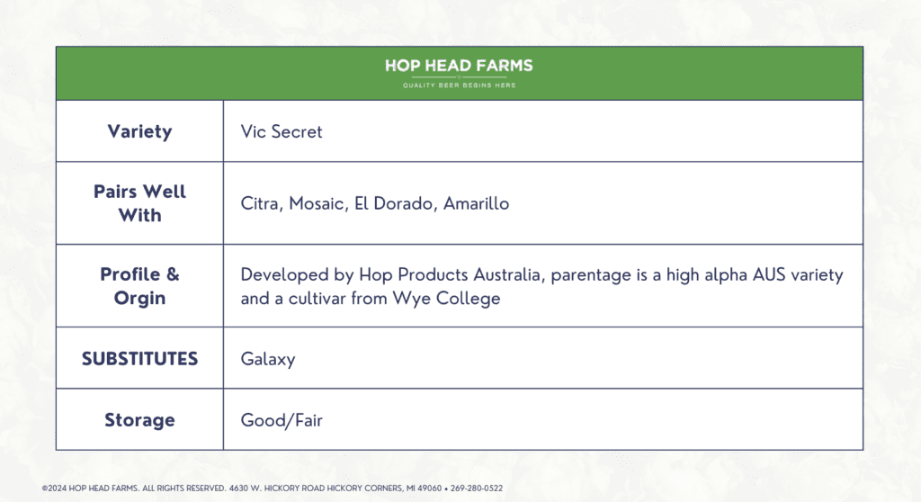 Vic Secret Hops