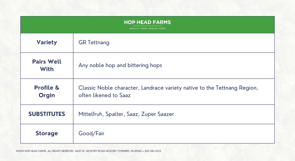 Tettnang Hops (GR) Specifications Image of a hop variety information chart from hop head farms, detailing pairing, profile, origin, and substitutes for the "gr" variety described as having a classic noble character.